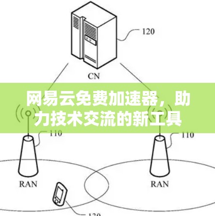 网易云免费加速器,助力技术交流的新工具 网易云免费加速器,助力技术交流的新工具