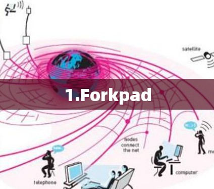 1.Forkpad