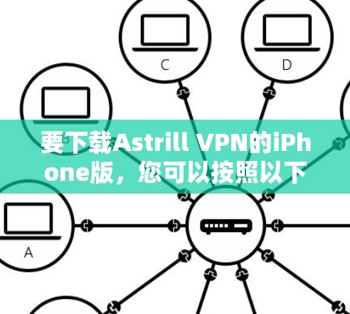 要下载Astrill VPN的iPhone版,您可以按照以下步骤操作 要下载Astrill VPN的iPhone版,您可以按照以下步骤操作