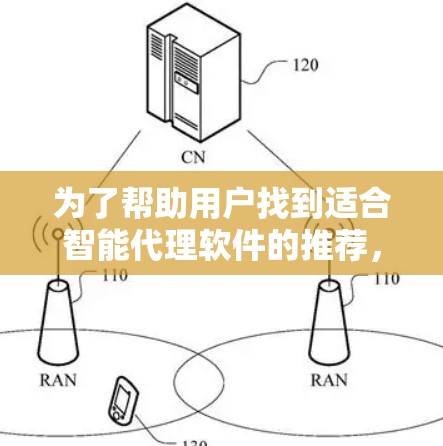 为了帮助用户找到适合智能代理软件的推荐,以下是详细的步骤和推荐方案 为了帮助用户找到适合智能代理软件的推荐,以下是详细的步骤和推荐方案