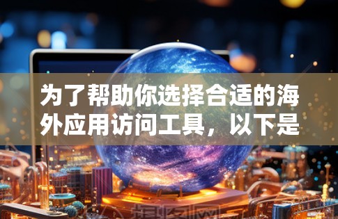 为了帮助你选择合适的海外应用访问工具,以下是对各个工具的综合评价和推荐 为了帮助你选择合适的海外应用访问工具,以下是对各个工具的综合评价和推荐