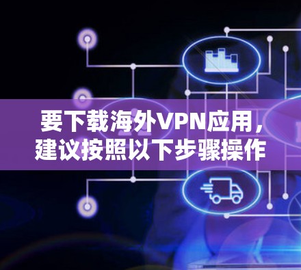 要下载海外VPN应用,建议按照以下步骤操作 要下载海外VPN应用,建议按照以下步骤操作