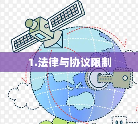 1.法律与协议限制 1.法律与协议限制