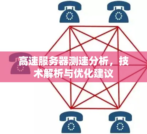 高速服务器测速分析,技术解析与优化建议